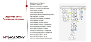 Структура сайта.
Поисковые запросы

 