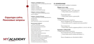 Структура сайта.
Поисковые запросы

 