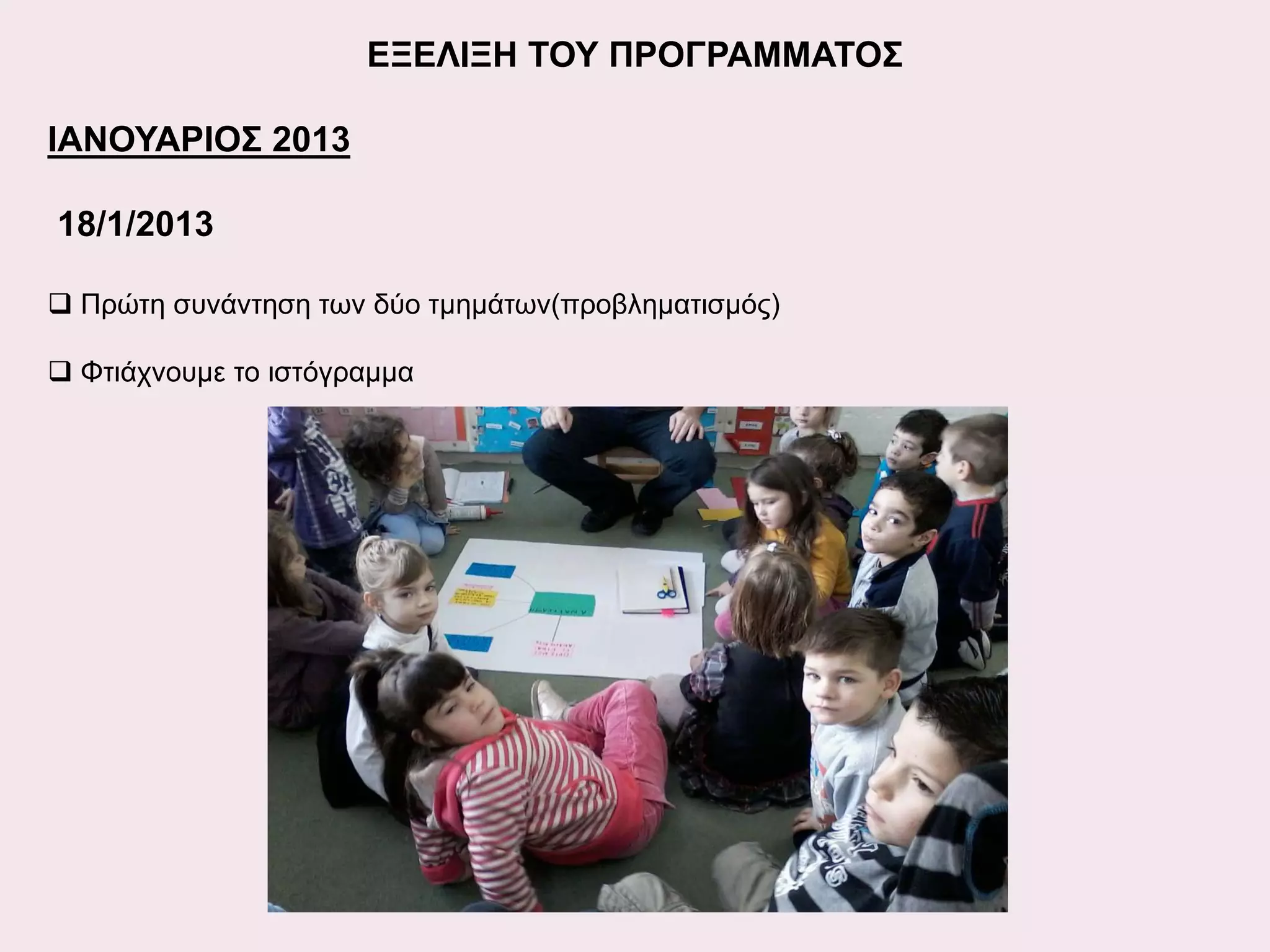 ΕΞΕΛΙΞΗ ΤΟΥ ΠΡΟΓΡΑΜΜΑΤΟΣ
ΙΑΝΟΥΑΡΙΟΣ 2013
18/1/2013
 Πρώτη συνάντηση των δύο τμημάτων(προβληματισμός)
 Φτιάχνουμε το ιστόγραμμα

 