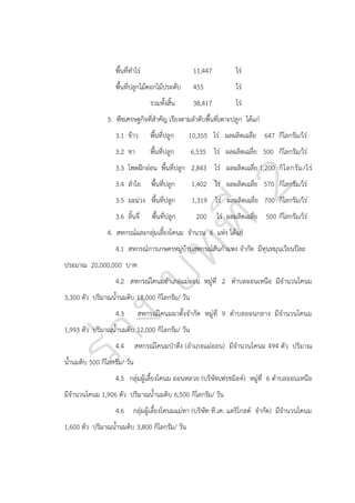 พื้นที่ทาไร่

11,447

ไร่

พื้นที่ปลูกไม้ดอกไม้ประดับ

455

ไร่

38,417

ไร่

รวมทั้งสิ้น

3. พืชเศรษฐกิจที่สาคัญ เรียงตามลาดับพื้นที่เพาะปลูก ได้แก่
3.1 ข้าว

พื้นที่ปลูก

10,355 ไร่ ผลผลิตเฉลี่ย 647 กิโลกรัม/ไร่

3.2 ชา

พื้นที่ปลูก

6,535 ไร่ ผลผลิตเฉลี่ย 500 กิโลกรัม/ไร่

3.3 โพดฝักอ่อน พื้นที่ปลูก 2,843 ไร่ ผลผลิตเฉลี่ย 1,200 กิ โ ลกรั ม /ไร่
3.4 ลาไย

พื้นที่ปลูก

1,402 ไร่ ผลผลิตเฉลี่ย 570 กิโลกรัม/ไร่

3.5 มะม่วง พื้นที่ปลูก

1,319 ไร่ ผลผลิตเฉลี่ย 700 กิโลกรัม/ไร่

3.6 ลิ้นจี่

พื้นที่ปลูก

200

ไร่ ผลผลิตเฉลี่ย 500 กิโลกรัม/ไร่

4. สหกรณ์และกลุ่มเลี้ยงโคนม จานวน 6 แห่ง ได้แก่
4.1 สหกรณ์การเกษตรหมู่บ้านสหกรณ์สันกาแพง จากัด มีทุนหมุนเวียนปีละ
ประมาณ 20,000,000 บาท
4.2 สหกรณ์โคนมอาเภอแม่ออน หมู่ที่ 2 ตาบลออนเหนือ มีจานวนโคนม
3,300 ตัว ปริมาณน้านมดิบ 18,000 กิโลกรัม/ วัน
4.3

สหกรณ์โคนมผาตั้งจากัด หมู่ที่ 9 ตาบลออนกลาง มีจานวนโคนม

1,993 ตัว ปริมาณน้านมดิบ 12,000 กิโลกรัม/ วัน
4.4

สหกรณ์โคนมปุาตึง (อาเภอแม่ออน) มีจานวนโคนม 494 ตัว ปริมาณ

น้านมดิบ 500 กิโลกรัม/ วัน
4.5 กลุ่มผู้เลี้ยงโคนม ออนหลวย (บริษัทเฟรชมิล ค์) หมู่ที่ 6 ตาบลออนเหนือ
มีจานวนโคนม 1,906 ตัว ปริมาณน้านมดิบ 6,500 กิโลกรัม/ วัน
4.6 กลุ่มผู้เลี้ยงโคนมแม่ทา (บริษัท ที.เค. แดริโกลด์ จากัด) มีจานวนโคนม
1,600 ตัว ปริมาณน้านมดิบ 3,800 กิโลกรัม/ วัน

 