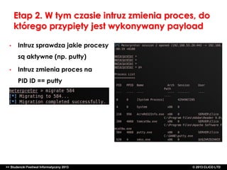 Etap 2. W tym czasie intruz zmienia proces, do
którego przypięty jest wykonywany payload
•

Intruz sprawdza jakie procesy
są aktywne (np. putty)

•

Intruz zmienia proces na
PID ID == putty

>> Studencki Festiwal Informatyczny 2013

©CLICO Sp. zo.o., 2010
©CLICO Sp. CLiCO LTD
© 2013 z o.o., 2010

 