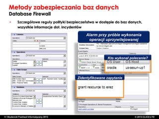 Metody zabezpieczania baz danych
Database Firewall
•

Szczegółowe reguły polityki bezpieczeństwa w dostępie do baz danych,
wszystkie informacje dot. incydentów

Alarm przy próbie wykonania
operacji uprzywilejowanej

Kto wykonał polecenie?

Zidentyfikowane zapytanie

>> Studencki Festiwal Informatyczny 2013

©CLICO Sp. zo.o., 2010
©CLICO Sp. CLiCO LTD
© 2013 z o.o., 2010

 