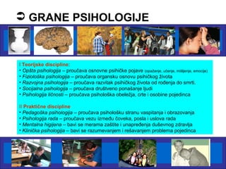  GRANE PSIHOLOGIJE

I Teorijske discipline:
• Opšta psihologija – proučava osnovne psihičke pojave (opažanje, učenje, mišljenje, emocije)
• Fiziološka psihologija – proučava organsku osnovu psihičkog života
• Razvojna psihologija – proučava razvitak psihičkog života od rođenja do smrti.
• Socijalna psihologija – proučava društveno ponašanje ljudi
• Psihologija ličnosti – proučava psihološka obeležja, crte i osobine pojedinca
II Praktične discipline
• Pedagoška psihologija – proučava psihološku stranu vaspitanja i obrazovanja
• Psihologija rada – proučava vezu između čoveka, posla i uslova rada
• Mentalna higijena – bavi se merama zaštite i unapređenja duševnog zdravlja
• Klinička psihologija – bavi se razumevanjem i rešavanjem problema pojedinca

 