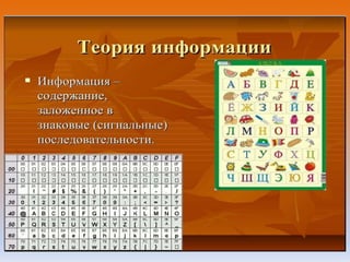 презентация к уроку 2