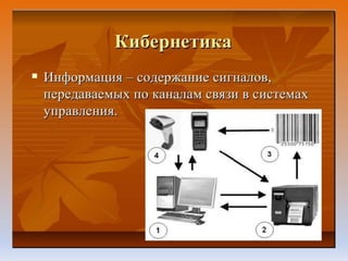 презентация к уроку 2