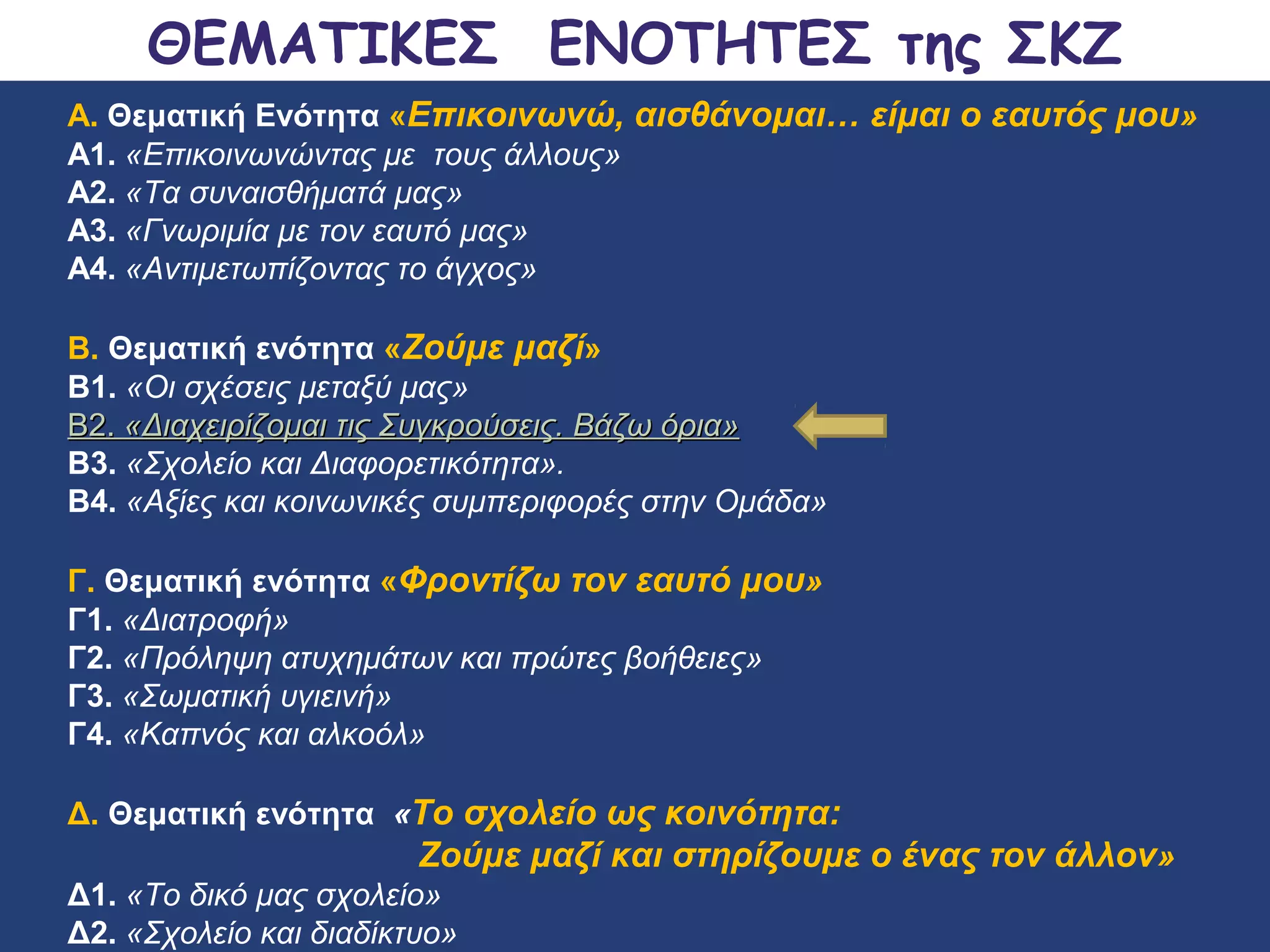 ΘΕΜΑΤΙΚΕΣ ΕΝΟΤΗΤΕΣ της ΣΚΖ
Α. Θεματική Ενότητα «Επικοινωνώ, αισθάνομαι… είμαι ο εαυτός μου »
Α1. «Επικοινωνώντας με τους άλλους»
Α2. «Τα συναισθήματά μας»
Α3. «Γνωριμία με τον εαυτό μας»
Α4. «Αντιμετωπίζοντας το άγχος»
Β. Θεματική ενότητα «Ζούμε μαζί»
Β1. «Οι σχέσεις μεταξύ μας»
Β2. «Διαχειρίζομαι τις Συγκρούσεις. Βάζω όρια»
Β3. «Σχολείο και Διαφορετικότητα».
Β4. «Αξίες και κοινωνικές συμπεριφορές στην Ομάδα»
Γ. Θεματική ενότητα «Φροντίζω τον εαυτό μου»
Γ1. «Διατροφή»
Γ2. «Πρόληψη ατυχημάτων και πρώτες βοήθειες»
Γ3. «Σωματική υγιεινή»
Γ4. «Καπνός και αλκοόλ»
Δ. Θεματική ενότητα «Το σχολείο ως κοινότητα:

Ζούμε μαζί και στηρίζουμε ο ένας τον άλλον»
Δ1. «Το δικό μας σχολείο»
Δ2. «Σχολείο και διαδίκτυο»

 
