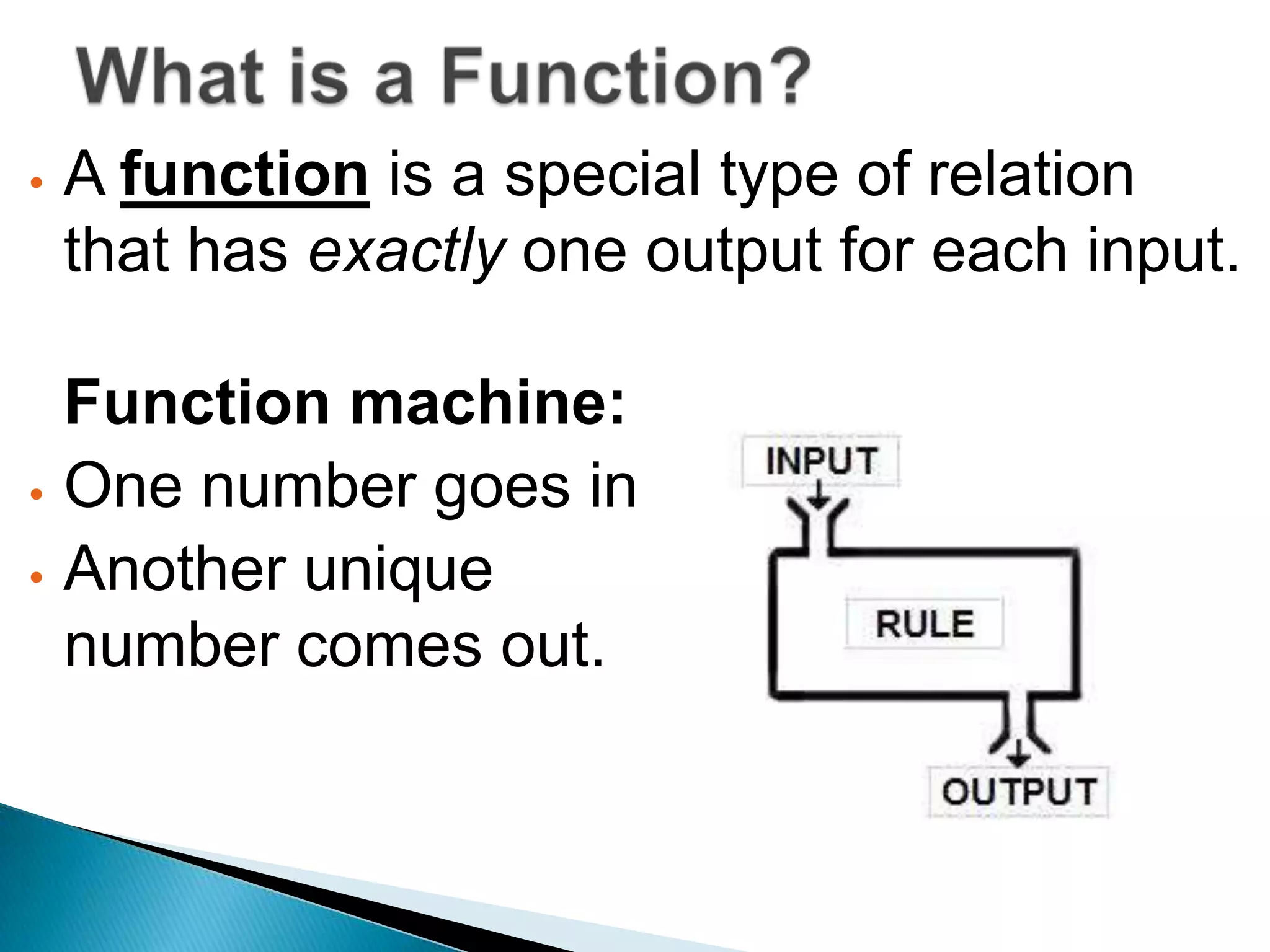 • A function is a special type of relation
that has exactly one output for each input.
Function machine:
• One number goes in
• Another unique
number comes out.