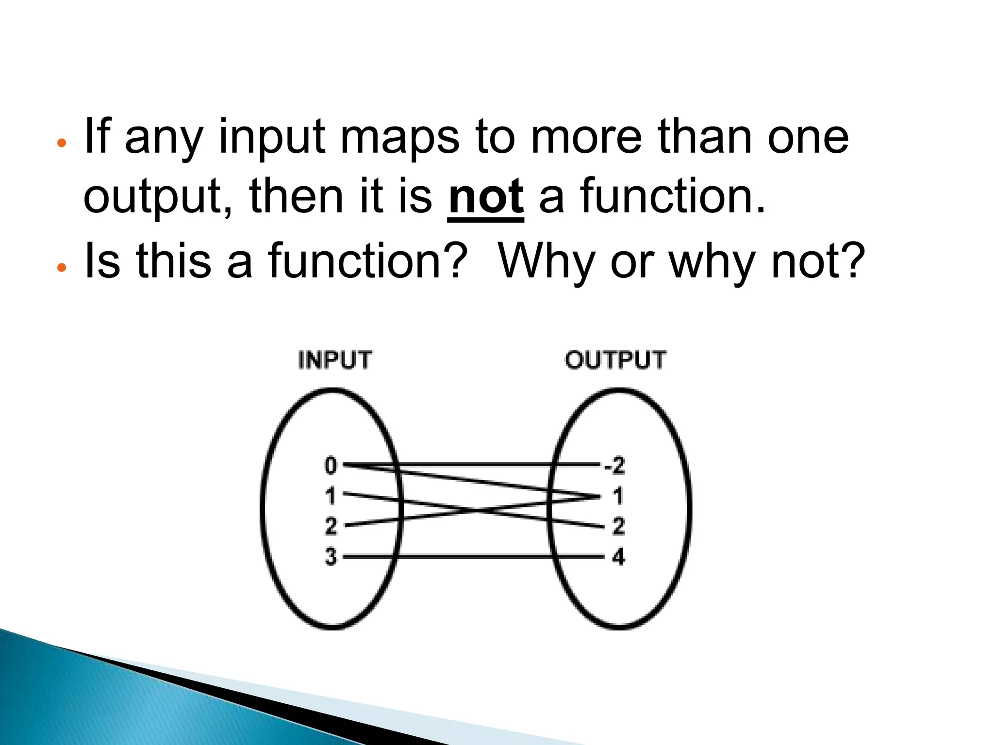 • If any input maps to more than one
output, then it is not a function.
• Is this a function? Why or why not?