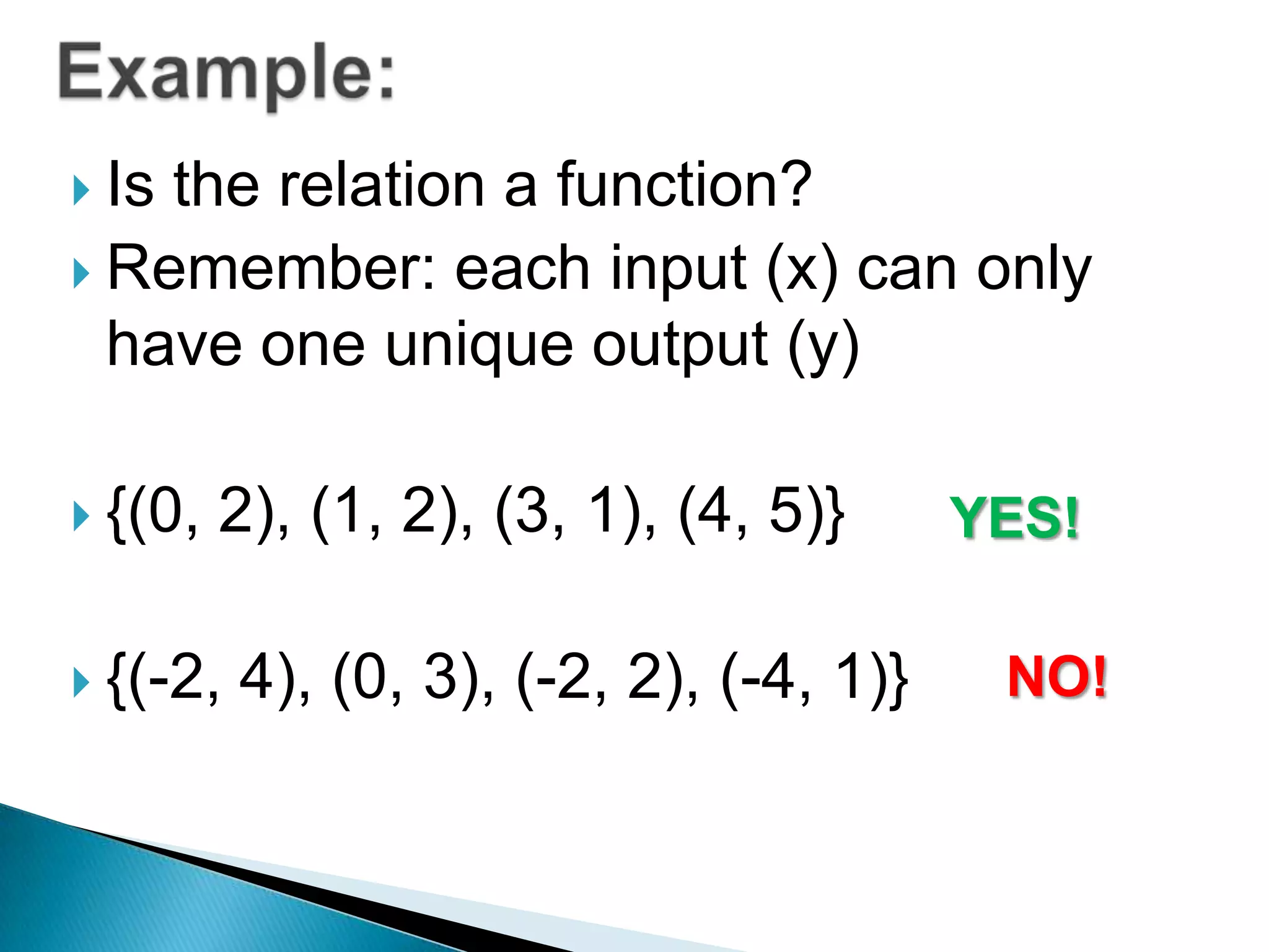  Is the relation a function?
Remember: each input (x) can only
have one unique output (y)
{(0, 2), (1, 2), (3, 1), (4, 5)}
{(-2, 4), (0, 3), (-2, 2), (-4, 1)}
YES!
NO!