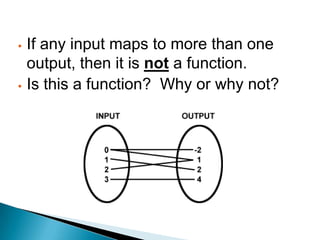 2.1 definition of a function | PPTX