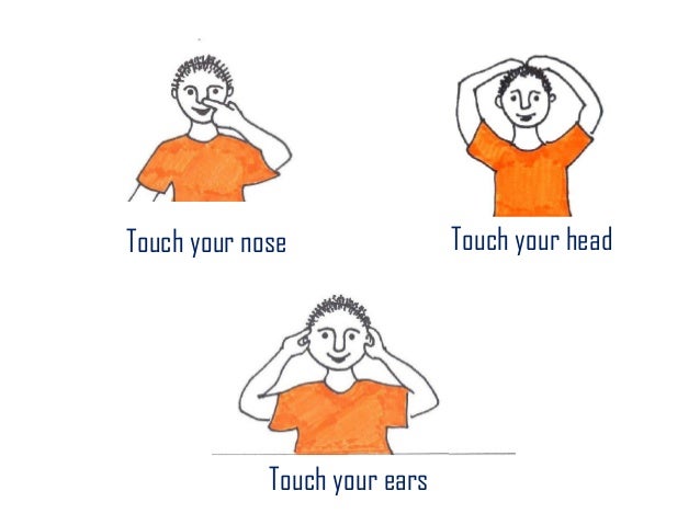 Touch head. Игра Touch your. Touch your nose. Touch your head picture.