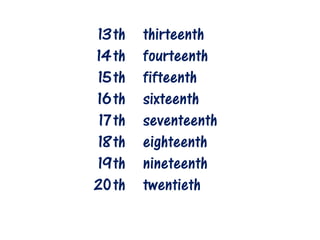 13 th
14 th
15 th
16 th
17 th
18 th
19 th
20 th

thirteenth
fourteenth
fifteenth
sixteenth
seventeenth
eighteenth
nineteenth
twentieth

 