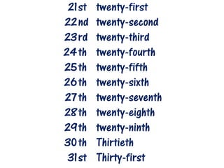 21 st
22 nd
23 rd
24 th
25 th
26 th
27 th
28 th
29 th
30 th
31 st

twenty-first
twenty-second
twenty-third
twenty-fourth
twenty-fifth
twenty-sixth
twenty-seventh
twenty-eighth
twenty-ninth
Thirtieth
Thirty-first

 