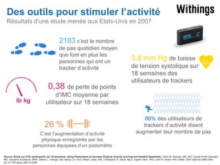 Des outils pour stimuler l’activité
Résultats d’une étude menée aux Etats-Unis en 2007

2183 c’est le nombre
de pas quotidien moyen
que font en plus les
personnes qui ont un
tracker d’activité

0,38 de perte de points

3.8 mm Hg de baisse
de tension systolique sur
18 semaines des
utilisateurs de trackers

d’IMC moyenne par
utilisateur sur 18 semaines

26 %
C’est l’augmentation d’activité
physique enregistrée par les
personnes équipées d’un podomètre

88% des utilisateurs de
trackers d’activité disent
augmenter leur nombre de pas

Source: Etude sur 2767 participants sur 18 semaines: Using Pedometers to Increase Physical Activity and Improve HealthA Systematic, Dena M. Bravata, MD, MS; Crystal Smith-Spangler,
MD; Vandana Sundaram, MPH; Allison L. Gienger, BA; Nancy Lin, ScD; Robyn Lewis, MA; Christopher D. Stave, MLS; Ingram Olkin, PhD; John R. Sirard, PhD JAMA. 2007;298(19):2296-2304.
doi:10.1001/jama.298.19.2296.

 