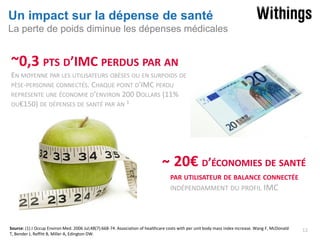 Un impact sur la dépense de santé
La perte de poids diminue les dépenses médicales

~0,3 PTS D’IMC PERDUS PAR AN
EN MOYENNE PAR LES UTILISATEURS OBÈSES OU EN SURPOIDS DE
PÈSE-PERSONNE CONNECTÉS. CHAQUE POINT D’IMC PERDU
REPRÉSENTE UNE ÉCONOMIE D’ENVIRON 200 DOLLARS (11%
OU€150) DE DÉPENSES DE SANTÉ PAR AN 1

̴ 20€ D’ÉCONOMIES DE SANTÉ
PAR UTILISATEUR DE BALANCE CONNECTÉE
INDÉPENDAMMENT DU PROFIL IMC

Source: (1) J Occup Environ Med. 2006 Jul;48(7):668-74. Association of healthcare costs with per unit body mass index increase. Wang F, McDonald
T, Bender J, Reffitt B, Miller A, Edington DW.

12

 