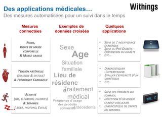 Des applications médicales…
Des mesures automatisées pour un suivi dans le temps
Mesures
connectées

Exemples de
données croisées
•

POIDS,
INDICE DE MASSE
CORPORELLE
& MASSE GRASSE

TENSION ARTÉRIELLE
(DIASTOLE & SYSTOLE)
& FRÉQUENCE CARDIAQUE

ACTIVITÉ
(PAS, ÉLÉVATION, CALORIES)
& SOMMEIL
(
ZZ…LÉGER, PROFOND, EVEILS)

Quelques
applications

Sexe

Age

Situation
familiale

Lieu de
résidenc
Traitement
e
médical
Fréquence d’usage
des produits
Antécédents
connectés

•
•

•

SUIVI DE L’ INSUFFISANCE
CARDIAQUE
SUIVI DU PRÉ-DIABÈTE PRÉVENTION DU DIABÈTE
ETC…

•

DIAGNOSTIQUER
L’HYPERTENSION
EVALUER L’EFFICACITÉ D’UN

•

DIURÉTIQUE
ETC..

•

SUIVI DES TROUBLES DU

•
•

SOMMEIL
DÉTECTION D’UN RISQUE
CARDIO-VASCULAIRE
DIAGNOSTIQUE DE L’APNÉE
DU SOMMEIL

 