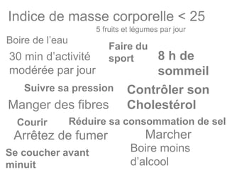 Indice de masse corporelle < 25
5 fruits et légumes par jour

Boire de l’eau

30 min d’activité
modérée par jour

Faire du
sport

Suivre sa pression

Manger des fibres
Courir

8 h de
sommeil
Contrôler son
Cholestérol

Réduire sa consommation de sel

Arrêtez de fumer
Se coucher avant
minuit

Marcher
Boire moins
d’alcool

 