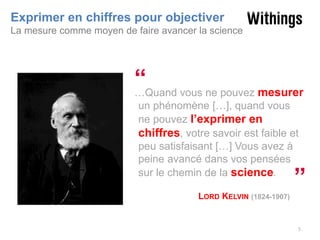 Exprimer en chiffres pour objectiver
La mesure comme moyen de faire avancer la science

“ vous ne pouvez mesurer
…Quand
un phénomène […], quand vous
ne pouvez l’exprimer en
chiffres, votre savoir est faible et
peu satisfaisant […] Vous avez à
peine avancé dans vos pensées
sur le chemin de la science.

”

LORD KELVIN (1824-1907)

5

 