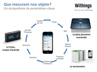 Que mesurent nos objets?
Un écosystème de paramètres vitaux

Qualité
de l’air

Turn on your well being

Poids

Activité
Physique

IMC

Le pèse-personne
connectée

Le Pulse,
tracker d’activité

Masse
Grasse

Sommeil

Pression
artérielle

Nutrition
Rythme
Cardiaque

Le tensiomètre
7

 