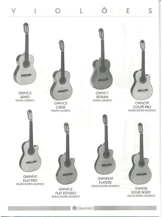 Catálogo Geral Giannini 1995