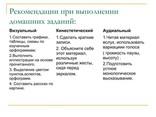 Рекомендации при выполнении
домашних заданий:
Визуальный

Кинестетический

Аудиальный

1.Составить графики,
таблицы, схемы по
изученным
орфограммам;
2.Выполнить
иллюстрации на основе
прочитанного.
3. Выделение цветом
пунктов,аспектов,
орфограмм.
4. Составить рассказ по
картине.

1.Сделать краткие
записи.
2. Объясните себе
этот материал,
используя
различные жесты,
сидя перед
зеркалом.

1.Читая материал
вслух, использовать
вариациии голоса
( громкость паузы,
высоту) .
2.Подготовить
устное
монологическое
высказывание.

 