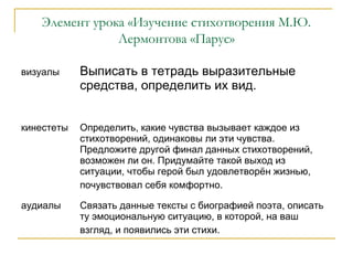 Элемент урока «Изучение стихотворения М.Ю.
Лермонтова «Парус»
визуалы

Выписать в тетрадь выразительные
средства, определить их вид.

кинестеты

Определить, какие чувства вызывает каждое из
стихотворений, одинаковы ли эти чувства.
Предложите другой финал данных стихотворений,
возможен ли он. Придумайте такой выход из
ситуации, чтобы герой был удовлетворён жизнью,
почувствовал себя комфортно.

аудиалы

Связать данные тексты с биографией поэта, описать
ту эмоциональную ситуацию, в которой, на ваш
взгляд, и появились эти стихи.

 