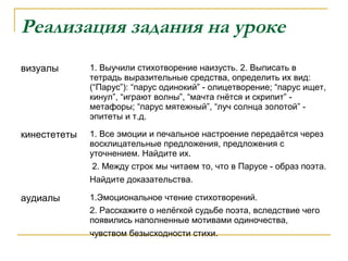 Реализация задания на уроке
визуалы

1. Выучили стихотворение наизусть. 2. Выписать в
тетрадь выразительные средства, определить их вид:
(“Парус”): “парус одинокий” - олицетворение; “парус ищет,
кинул”, “играют волны”, “мачта гнётся и скрипит” метафоры; “парус мятежный”, “луч солнца золотой” эпитеты и т.д.

кинестететы

1. Все эмоции и печальное настроение передаётся через
восклицательные предложения, предложения с
уточнением. Найдите их.
2. Между строк мы читаем то, что в Парусе - образ поэта.
Найдите доказательства.

аудиалы

1.Эмоциональное чтение стихотворений.
2. Расскажите о нелёгкой судьбе поэта, вследствие чего
появились наполненные мотивами одиночества,
чувством безысходности стихи.

 