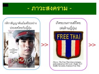 - ภาวะสงคราม กติกาสัญญาพันธไมตรี ระหว่าง
ประเทศไทยกับญี่ปน
ุ่

เกิดขบวนการเสรี ไทย
(ต่อต้ านญี่ปน)
ุ่

 