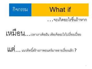 กิจกรรม

What if
…จะเกิดอะไรขึ ้นถ้ าหาก

เหมือน...เวลาเราเพ้อฝัน เพ้อเจ้ออะไรไปเรื่อยเปื่ อย
แต่... แนวคิดนี ้สร้ างภาพยนตร์มาหลายเรื่องแล้ว ?
51

 