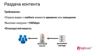 Раздача контента
Требования:
•Отдача видео с любого момента времени или смещения
•Высокая нагрузка ~150Gbps
•Отказоустойчивость

download
server

persistent
storage

 