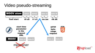 Video pseudo-streaming
MOOV atom

data1

data2

data m

data N

Fast start

v0 a0

v1 a1

vm am

vN aN

start time
parameter
in the
request
URL

MOOV

data m

HTTP
byterange
request
data N

mp4parser

data m

data N

 