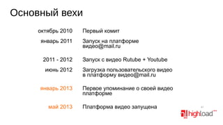 Основный вехи
октябрь 2010
январь 2011
2011 - 2012

Первый комит
Запуск на платформе
видео@mail.ru
Запуск с видео Rutube + Youtube

июнь 2012

Загрузка пользовательского видео
в платформу видео@mail.ru

январь 2013

Первое упоминание о своей видео
платформе

май 2013

Платформа видео запущена

41
41

 