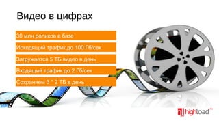 Видео в цифрах
30 млн роликов в базе
Исходящий трафик до 100 Гб/сек
Загружается 5 ТБ видео в день
Входящий трафик до 2 Гб/сек
Сохраняем 3 * 2 ТБ в день

 