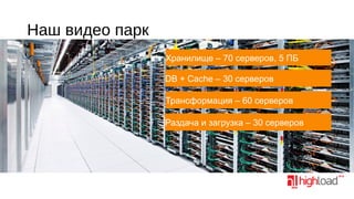 Наш видео парк
Хранилище – 70 серверов, 5 ПБ
DB + Cache – 30 серверов
Трансформация – 60 серверов
Раздача и загрузка – 30 серверов

 