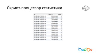 Скрипт-­‐процессор  статистики

 