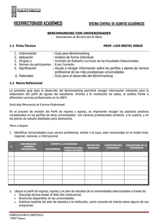 VICERRECTORADO ACADÉMICO

OFICINA CENTRAL DE ASUNTOS ACADÉMICOS

BENCHMARKING CON UNIVERSIDADES
Instrumentos de Recolección de Datos
1.1 Ficha Técnica

1. Instrumento
2. Aplicación

PROF. LUIS BRETEL BIBUS

: Guía para Benchmarking
: Análisis de forma individual

3. Dirigido a
: Comisión de Rediseño Curricular de las Facultades Seleccionadas.
4. Número de participantes : 8 por Comisión.

5. Significación
6. Materiales

: Ayuda a recoger información sobre los perfiles y planes de carrera
profesional de las más prestigiosas universidades.
: Guía para el desarrollo del Benchmarking

1.2 Marco Referencial
La presente guía para el desarrollo del Benchmarking permitirá recoger información relevante para la
elaboración del perfil de egreso del estudiante. Orienta a la recolección de datos, al análisis frente a
diferentes carreras profesionales en la UNFV.
Sr(a) (ita) Director(a) de Carrera Profesional:
En el proceso de revisión del Perfil de ingreso y egreso, es importante recoger los aspectos positivos
considerados en los perfiles de otras universidades con carreras profesionales similares a la vuestra, y en
los planes de estudio diseñados para alcanzarlas.
Pasos a Seguir:
1. Identificar Universidades cuya carrera profesional, similar a la suya, sean reconocidas en el medio local,
regional, nacional, o internacional.

#

UNIVERSIDAD/
CARRERA
PROFESIONAL

APORTE A LA SOCIEDAD
ANTIGÜEDAD

INVESTIGACIÓN/
PUBLICACIONES

PROYECTOS
SOCIALES

COMPETENCIAS
ELOGIADAS

PERCEPCIÓN DE LA
COMUNIDAD

2. Ubique el perfil de ingreso, egreso y el plan de estudios de la universidades seleccionadas a través de:
 Descarga directa desde el Web Site institucional.
 Brochures disponibles en las universidades.
 Solicitud explícita del plan de estudios a la institución, como consulta de interés sobre alguno de sus
programas.

CURRÍCULO BASADO EN COMPETENCIAS
NOP/Catherine

 