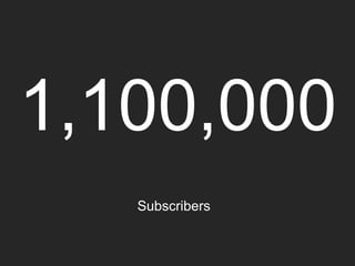 1,100,000
Subscribers

 