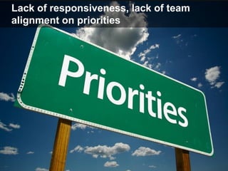 Lack of responsiveness, lack of team
alignment on priorities

 