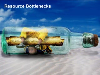 Resource Bottlenecks

 
