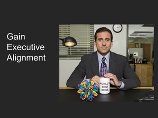 Gain
Executive
Alignment

 