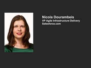 Nicola Dourambeis
VP Agile Infrastructure Delivery
Salesforce.com

 
