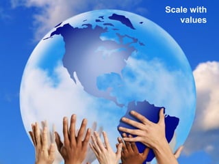 Scale with
values

 