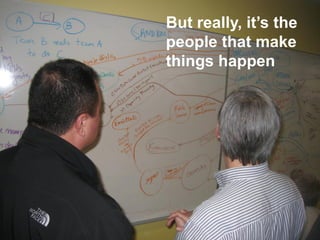 But really, it’s the
people that make
things happen

 