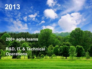 2013

200+ agile teams
R&D, IT, & Technical
Operations

 
