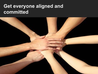 Get everyone aligned and
committed

 