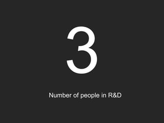 Number of people in R&D

 