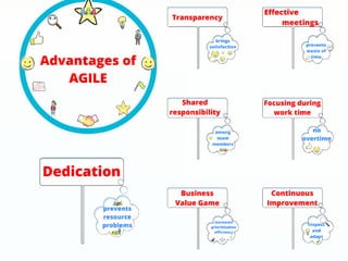 İlker Kınacı, Avea | Agile Turkey Summit 2013