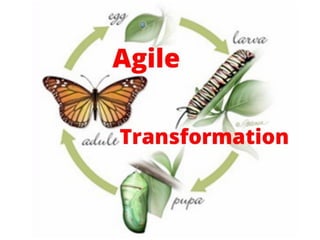 İlker Kınacı, Avea | Agile Turkey Summit 2013