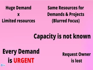 İlker Kınacı, Avea | Agile Turkey Summit 2013