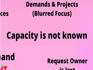 İlker Kınacı, Avea | Agile Turkey Summit 2013